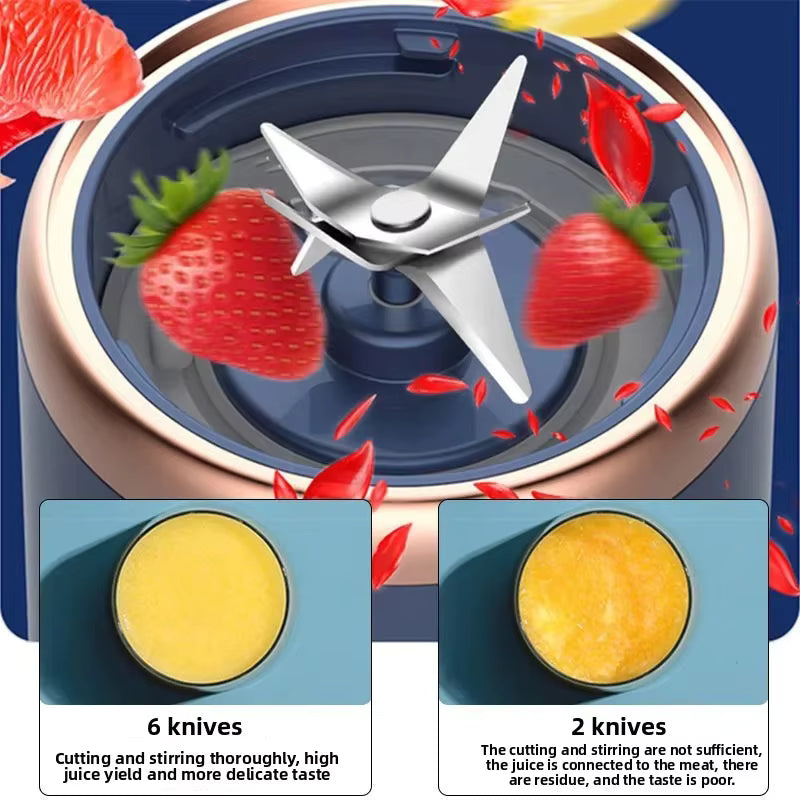 Portable Blender With Cup